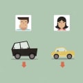 Combining Multiple Vehicles on One Policy: Save Time and Money