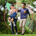 Determining Coverage Amount and Length for Various Types of Insurance Policies
