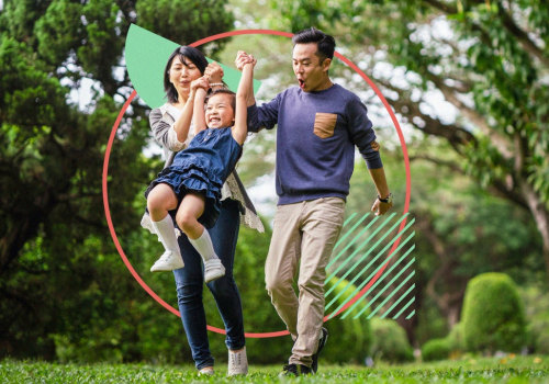 Determining Coverage Amount and Length for Various Types of Insurance Policies